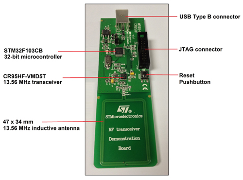 STMicroelectronics green RFID reader STMicroelectronics green RFID reader